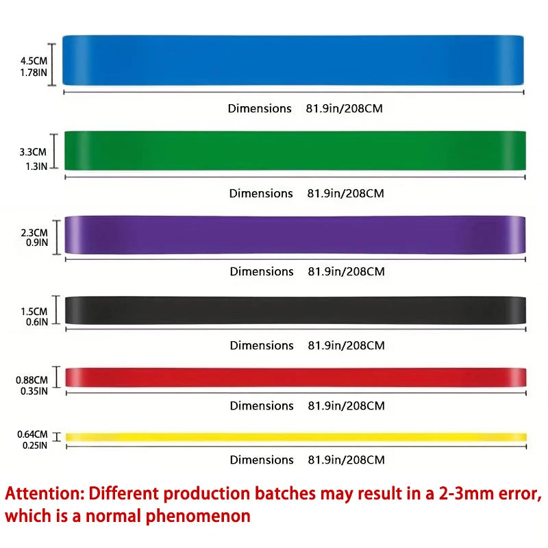 Tableau comparatif des bandes élastiques de fitness : 6 couleurs et largeurs variant de 0,64 cm à 4,5 cm pour 208 cm de long.